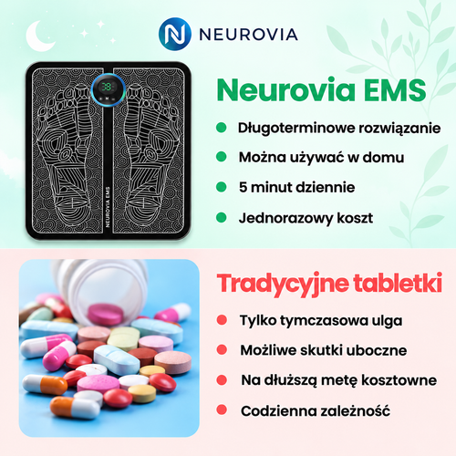 Neurovia™ Terapia EMS na opuchnięte, ciężkie lub osłabione nogi – do użytku domowego.