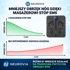 Neurovia™ Terapia EMS na opuchnięte, ciężkie lub osłabione nogi – do użytku domowego.