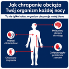 Pozbądź się chrapania już od pierwszej nocy – RestLab (+ HIGIENICZNE ETUI OCHRONNE GRATIS)