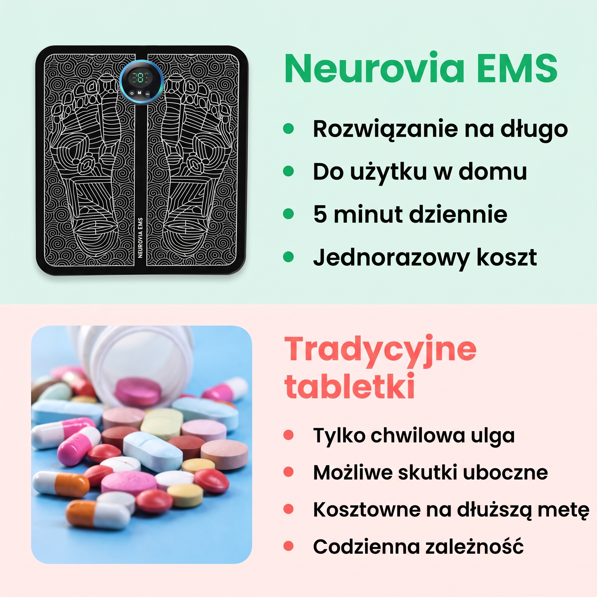 Neurovia EMS kontra tradycyjne tabletki